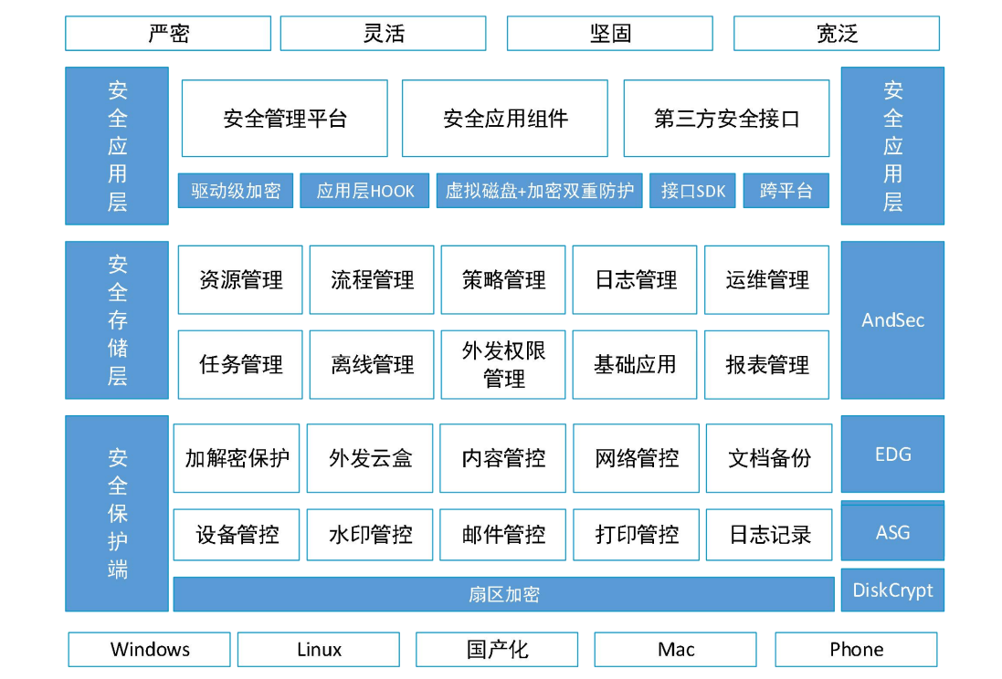 图二.jpg 图二.jpg