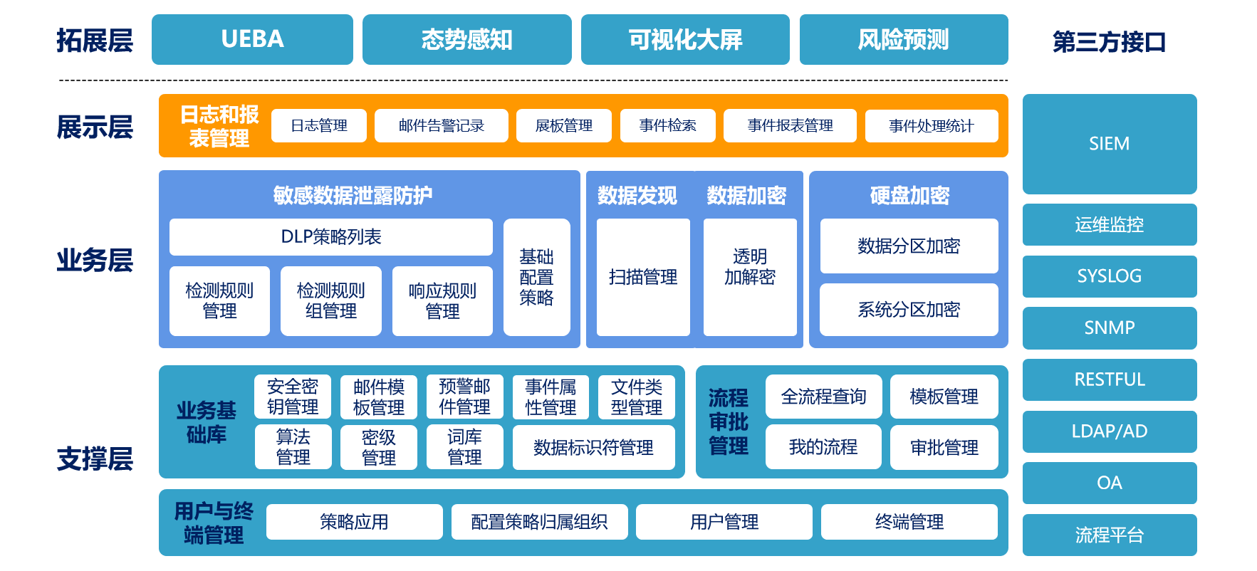企业微信截图_17478971901372.png 企业微信截图_17478971901372.png