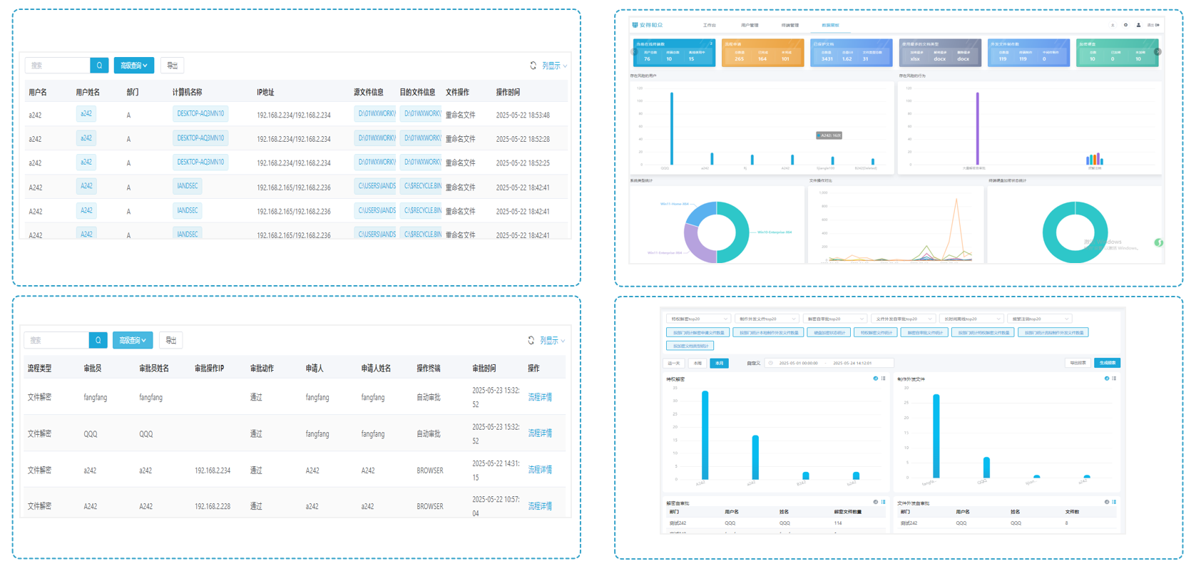 行为分析.png 行为分析.png